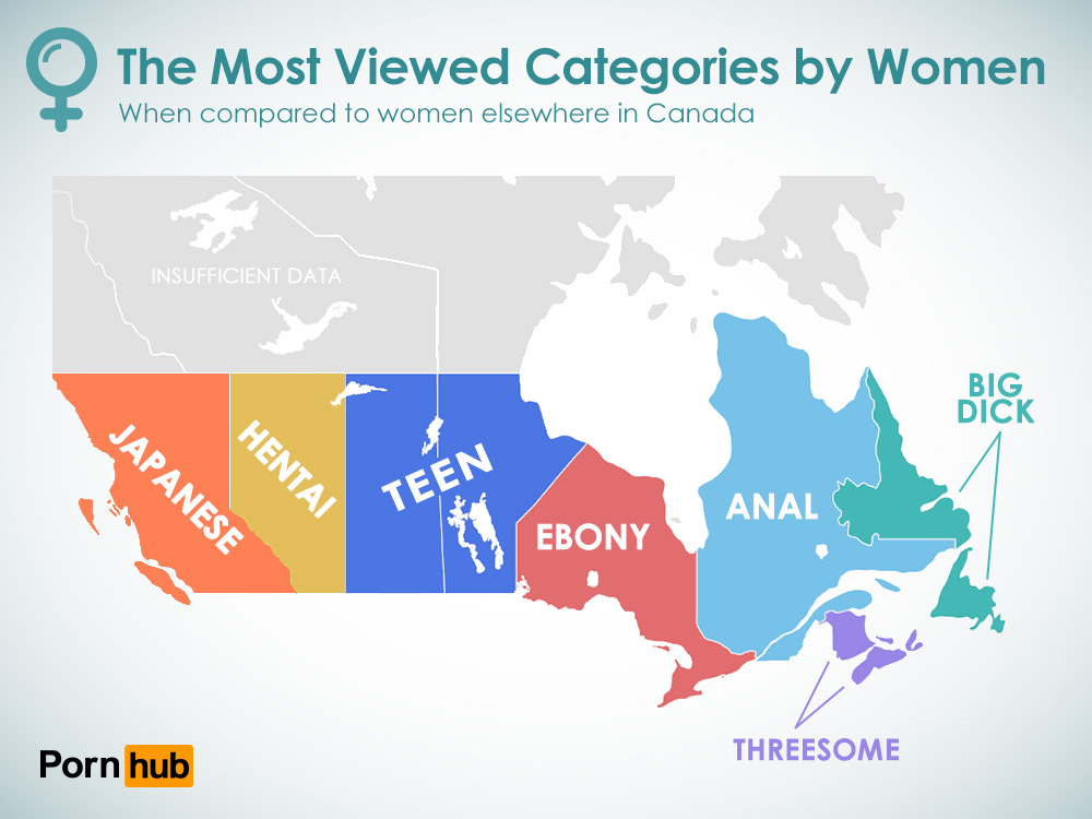 pornhub-insights-women-categories-canada-relative