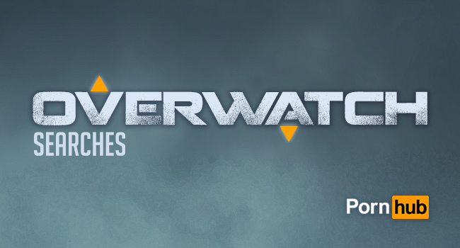 Watching Over Overwatch