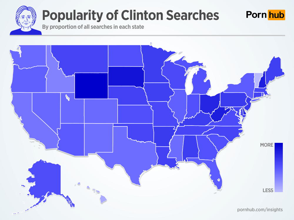 pornhub-insights-candidate-searches-clinton