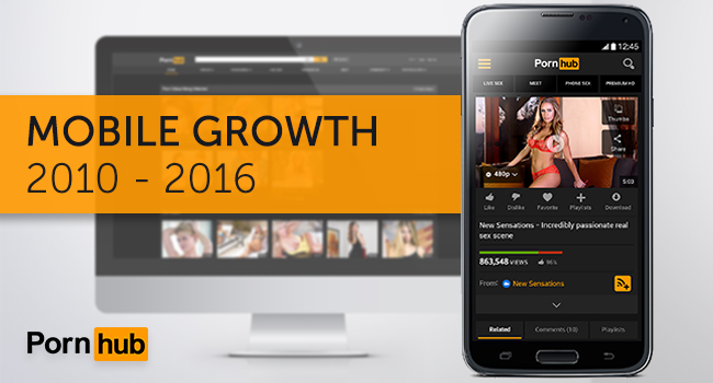 Porn on the Go: Mobile Traffic Takeover